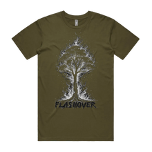 Army front flat lay